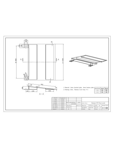 Accessoire Milliot RAMP
