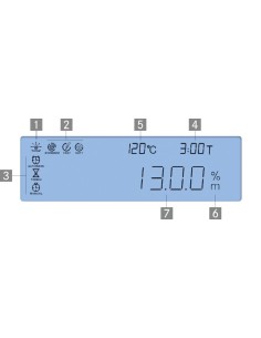 Dessiccateur Kern DAB 2