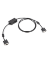 Adaptateur d’interface RS-232 Kern KUP-01